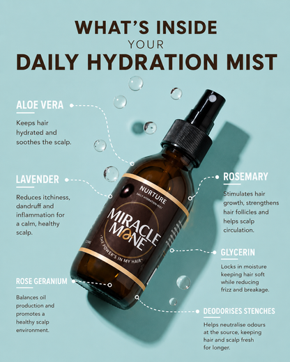 Nurture - Daily Hydration Mist
